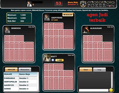 Cara Bermain dan Menang di Capsa Online .